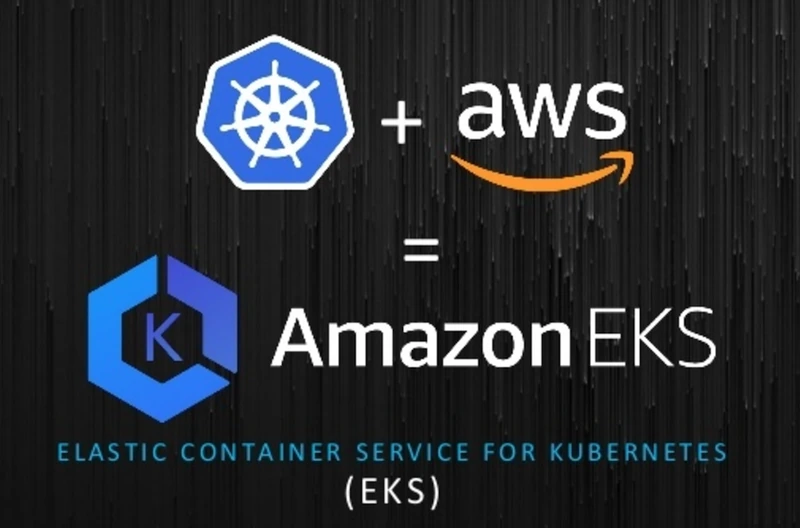 AWS + Kubernetes = AWS Elastic Kubernetes Service (EKS)