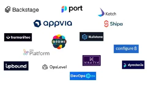 DevOps approach