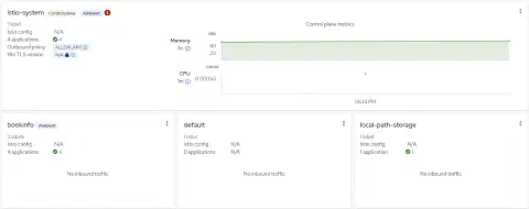 Kiali overview Ambient