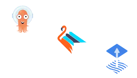 Approche GitOps avec Flamingo, le meilleur des deux mondes