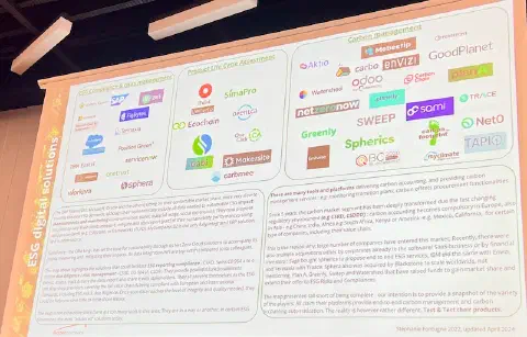 Photo liste d’outils de décarbonation
