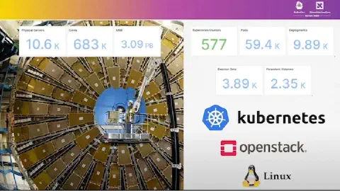 CERN