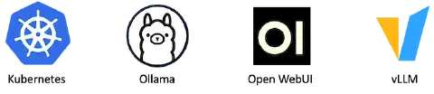 vLLM
