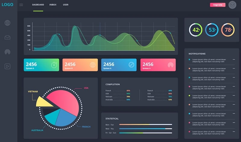 Grafana