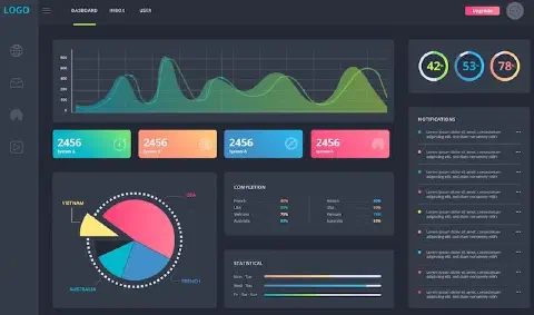 Grafana
