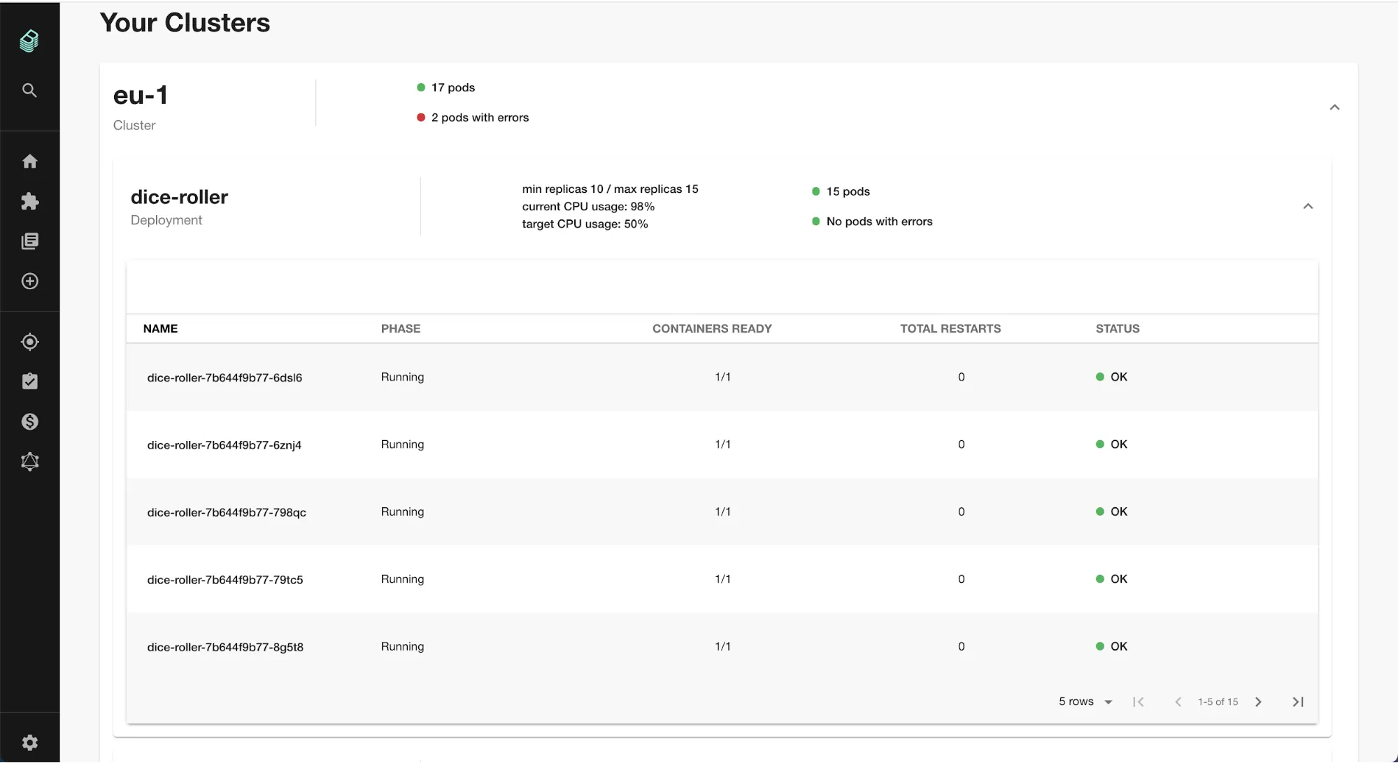 Plugin Kubernetes dans Backstage