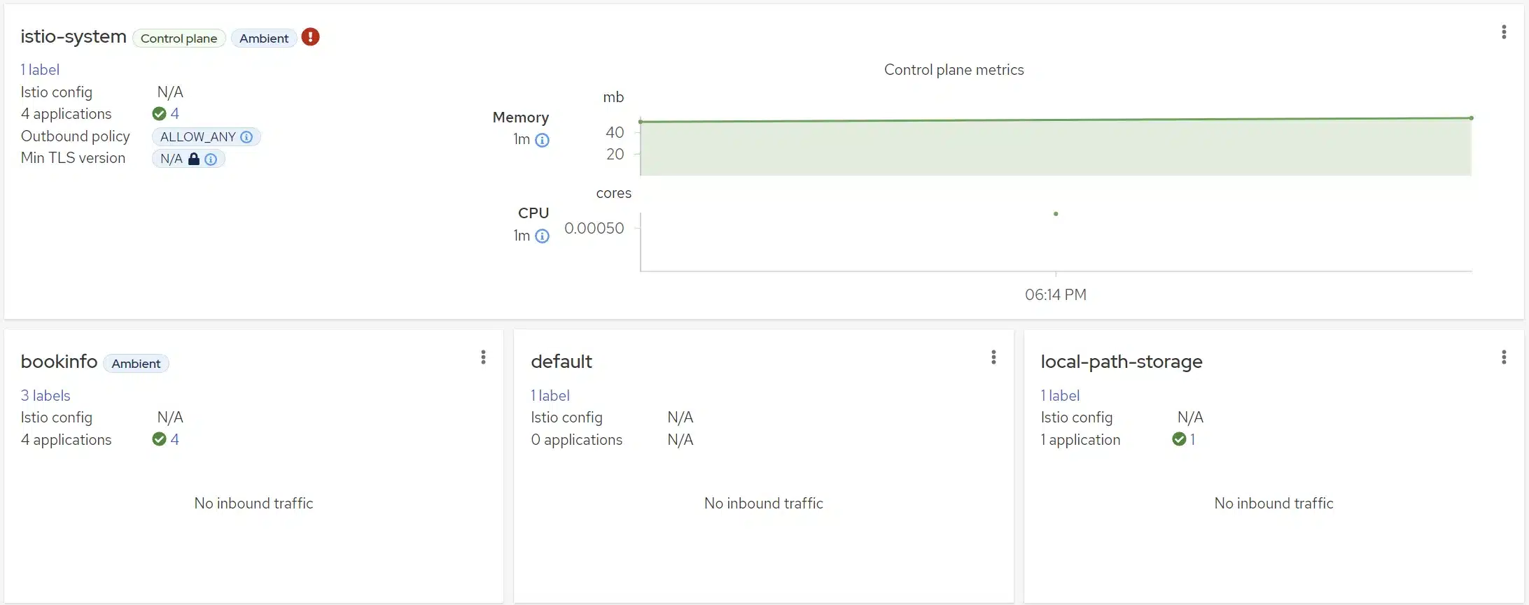 Kiali overview Ambient