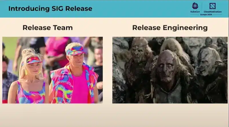 Kubernetes - SIG Release