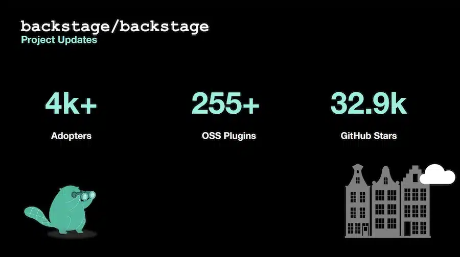 Backstage comme interface développeur