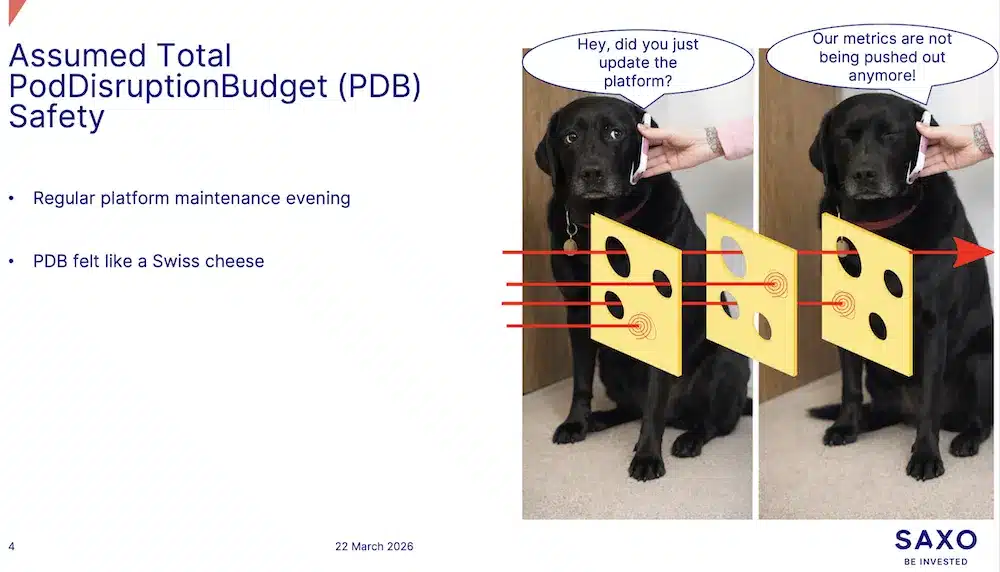 Pod Disruption Budget