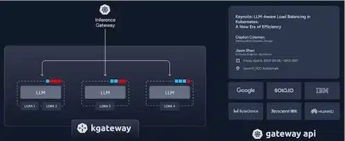 Kgateway